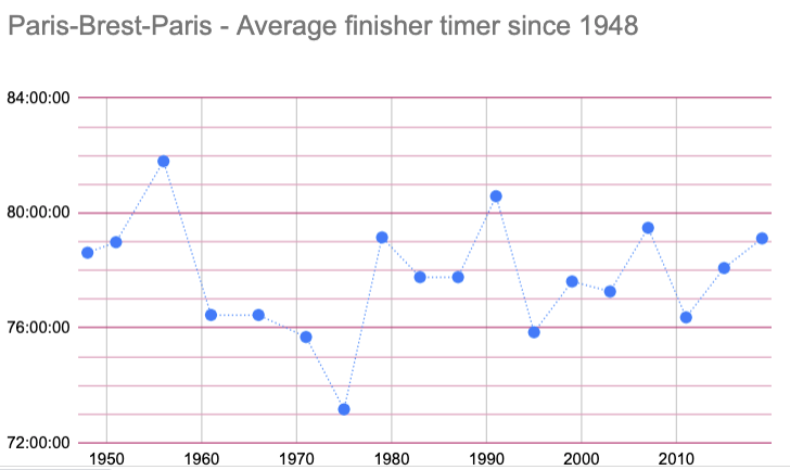 Screenshot 2019-12-30 at 21.38.16