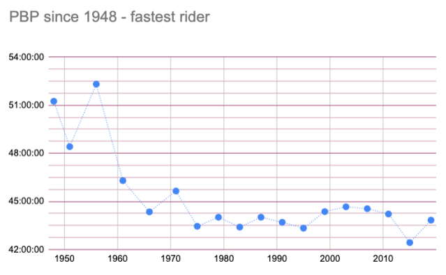Screenshot 2019-12-30 at 21.39.22